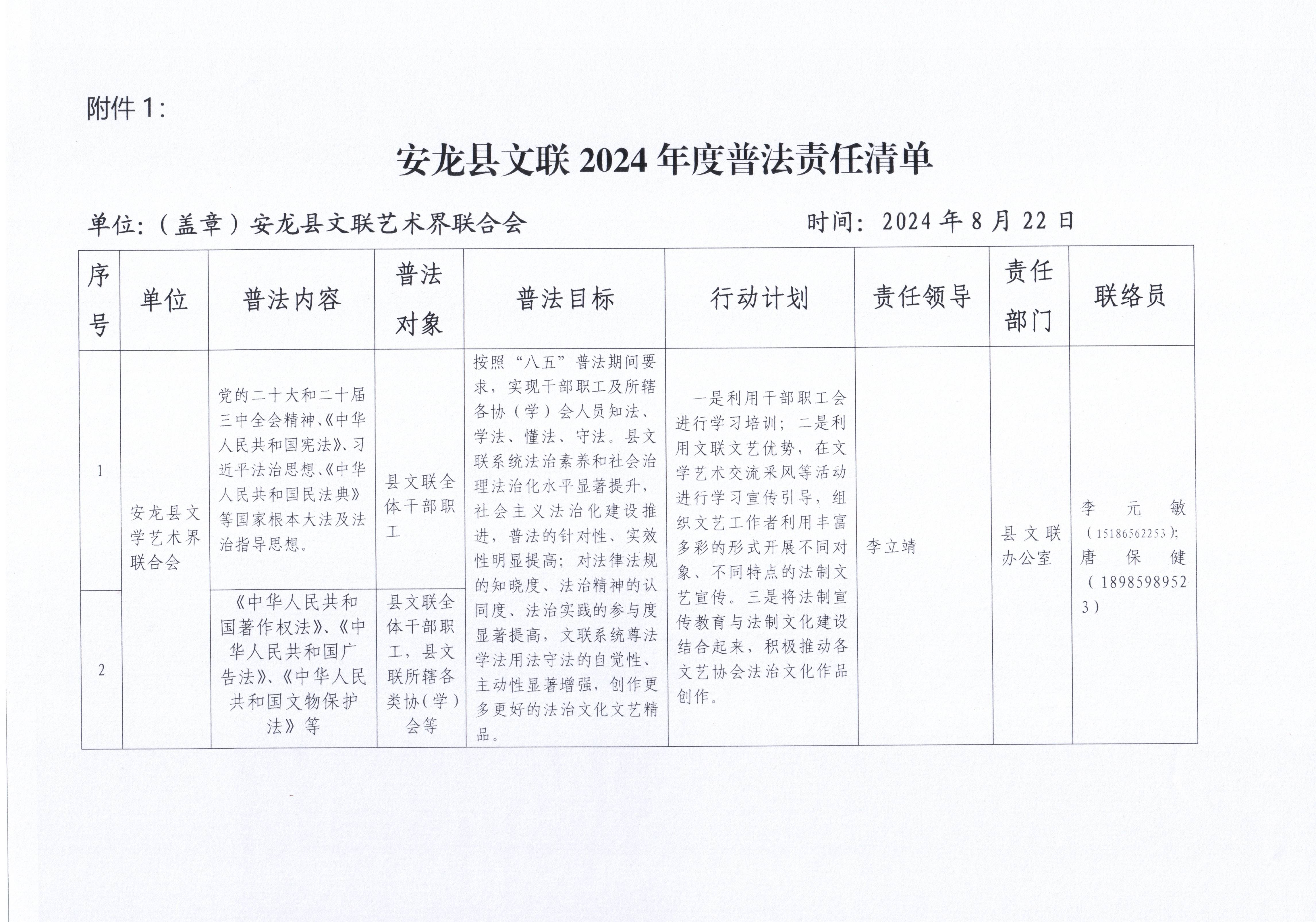 安龙县文联2024年度普法责任清单